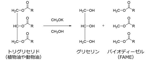 尾上右近 ファンクラブ