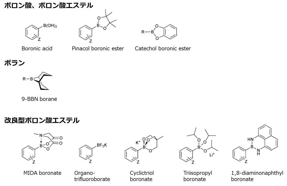 ホウ素化合物