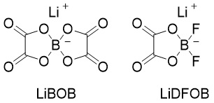 添加剤‗LiBOB系