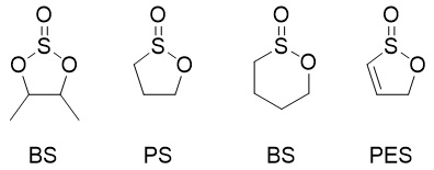 添加剤‗硫黄系