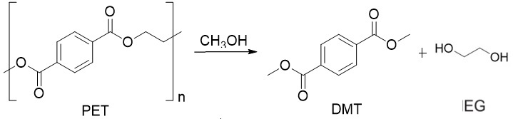 PETのメタノール分解の化学式