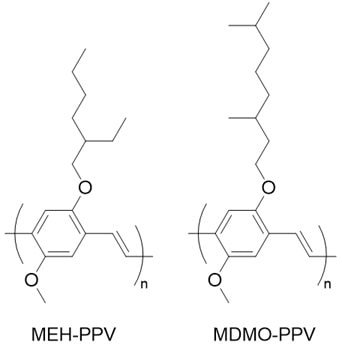 PPV系高分子