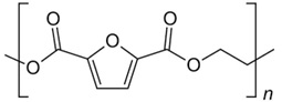 ポリエチレンフラノエート