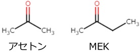 アセトン、MEK